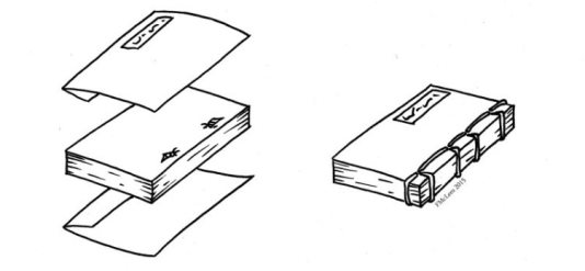 Two black and white illustrations: the left shows a middle set of pages with the exploded front and back covers; the right shows the completed bound manuscript