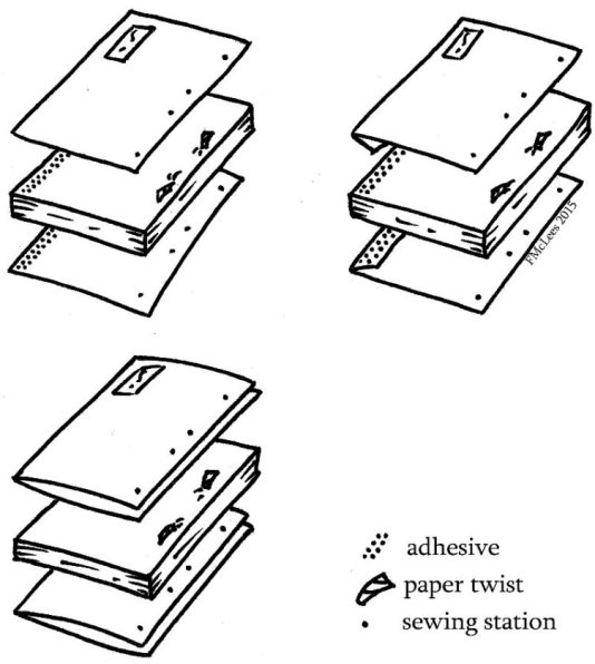 A black and white illustration showing the two covers of a manuscript on the paper
